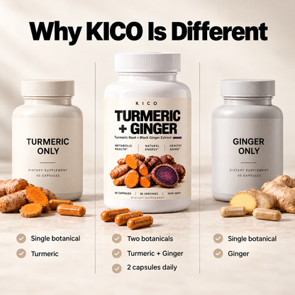 KICO Quiet+ Dual-Root Formula